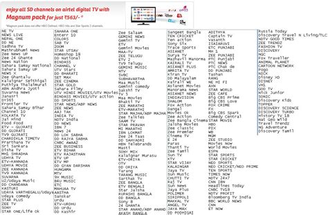 Image result for DTH Channel List