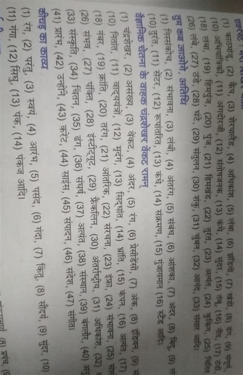 anunasik aur anuswar Kai 20-20shabd - Brainly.in