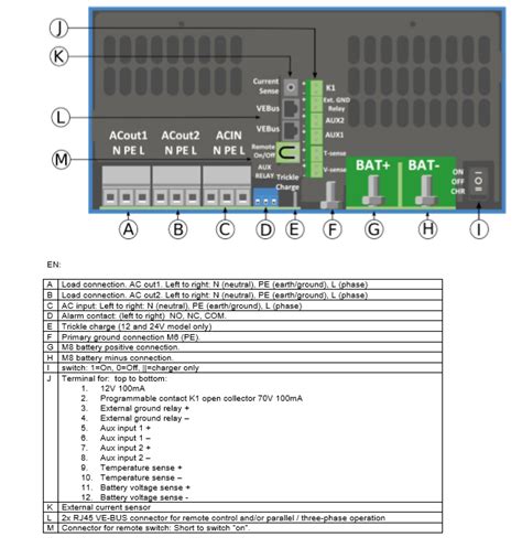 Image result for Multiplus II Internal Relay