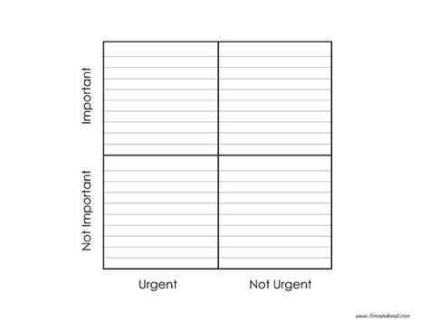 Image result for Editable Time Management Matrix