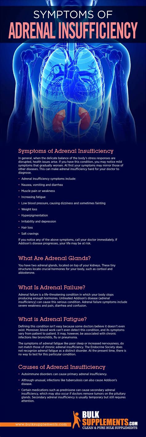 Adrenal Insufficiency: Symptoms, Causes & Treatment