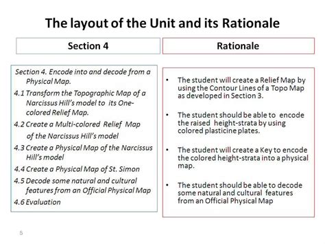 Image result for Rational Function Layout