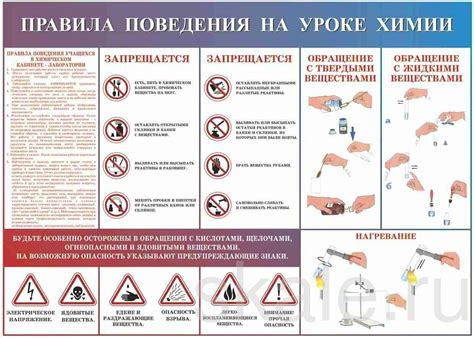 Таблица Правила поведения в кабинете химии Купить