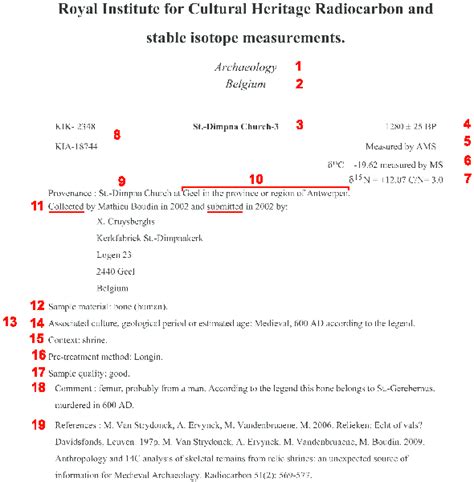 Image result for Create a Search Query