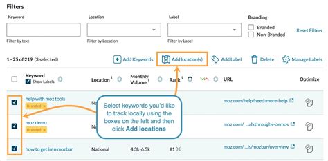 Moz Local Rebuilds Traffic for ﻿Security Provider