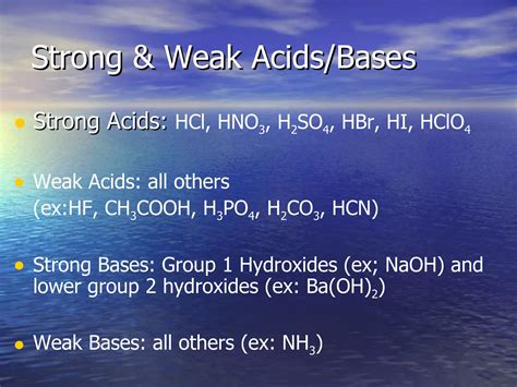 Strong/Weak_Acid/Base | PPT