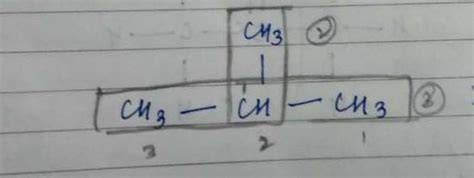 Why 2 methylepropane is written like this : - Brainly.in
