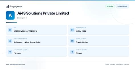 Ai4s Solutions Private Limited - 2026 Insights