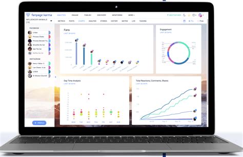 Multlple Tools for Facebook 的图像结果