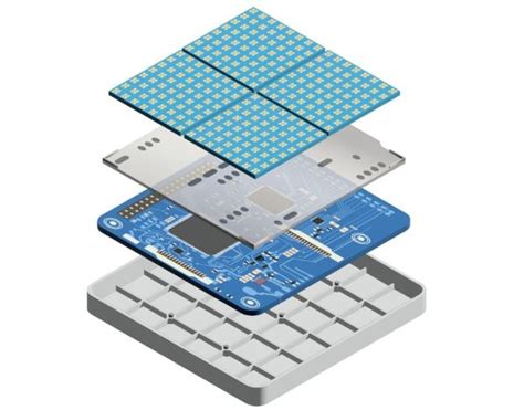 Ansys Enables TMYTEK to Accelerate Development of mmWave Tech for 5G ...