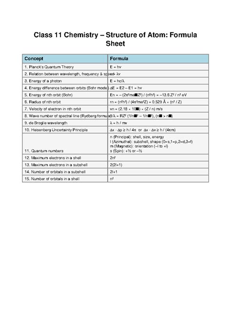 Class 11 Chemistry: Structure of Atom Formula Sheet - Studocu