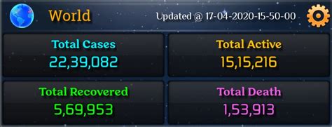Decoders.in : Mobile app development