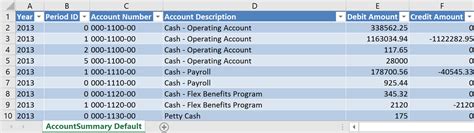 Image result for Security Control Testing Excel