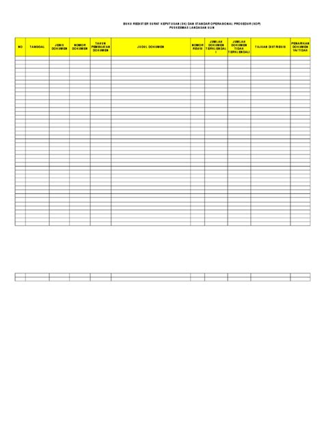 Image result for Can We Get User Input as HTML Tag into SQL Table