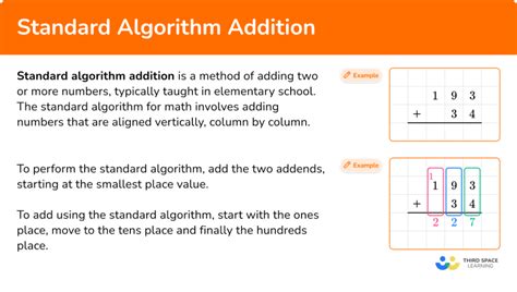 Image result for Addition Algorithm Tutorial