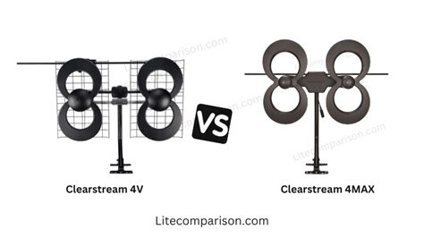 ClearStream Max-V Install 的图像结果