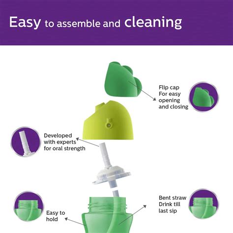 Buy PHILIPS AVENT MY BENDY STRAW CUP 300ML/10OZ (12M+) (ASSORTED ...