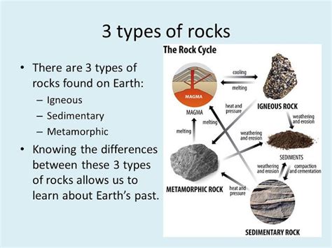 Earth Rock 的图像结果