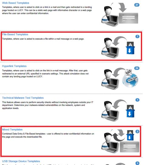 create_a_phishing_campaign_with_malware_simulations [LUCY]