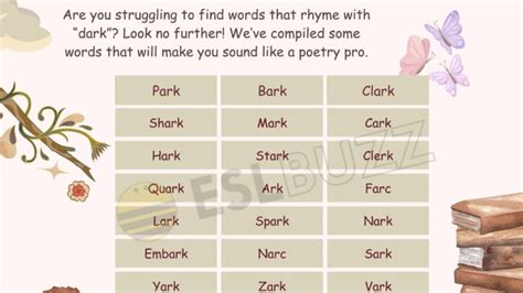 20 Words That Rhyme with Done in English - ESLBUZZ