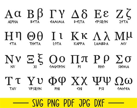 Greek Alphabet Svg, Greek Alphabet Cut Files, Greek Svg, Greek Svg ...