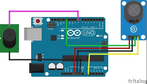 How to Interface MQ9 Gas Sensor with Arduino – QuartzComponents