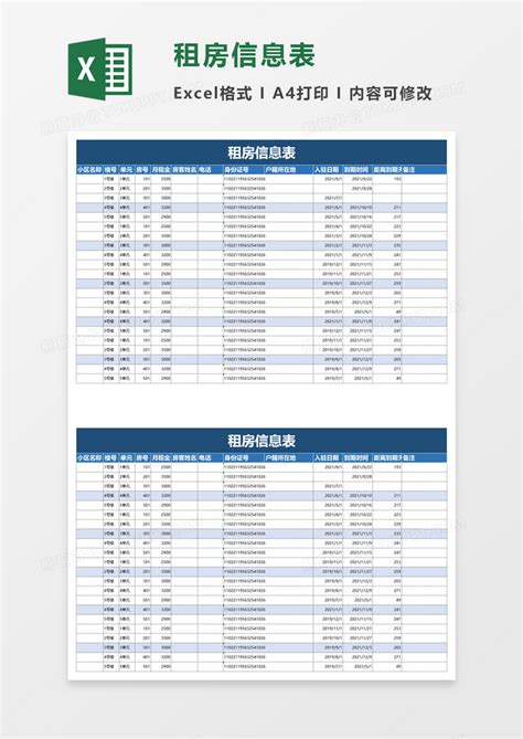 租房信息表Excel模板下载_熊猫办公
