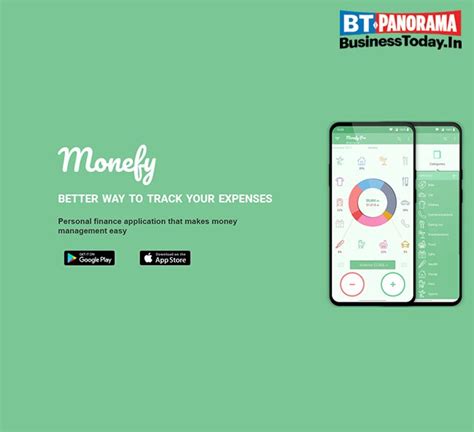 Image result for Free Money Tracking Programs