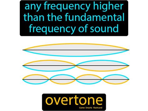 Image result for Overtone Tutorials