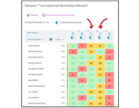 Image result for Remote Learning Book