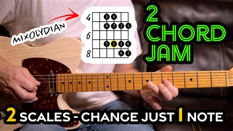 Image result for Freeway Jam Guitar Lesson