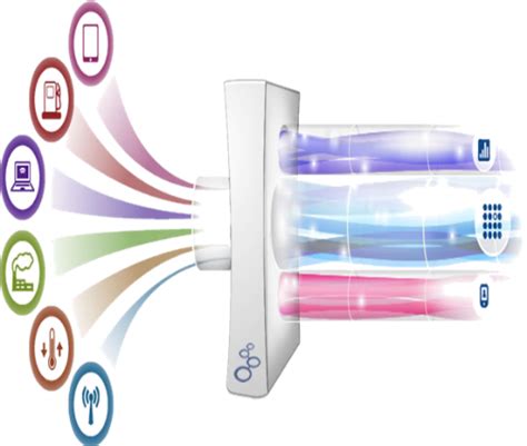 Image result for Continuous Event Stream Processing
