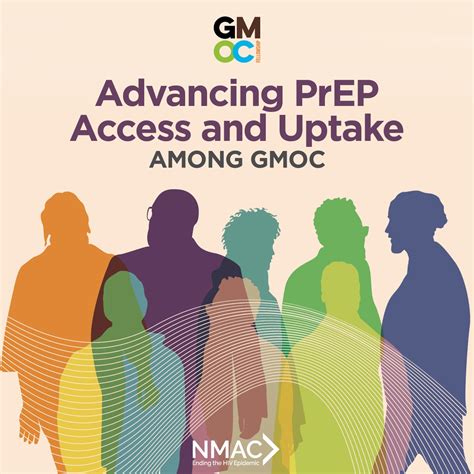 Advocacy Brief: Advancing PrEP Access and Update Among GMoC - NMAC