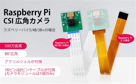 Image result for Raspberry Pi 5 Camera