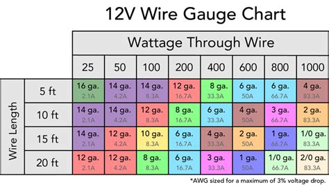 Image result for Instant On Python