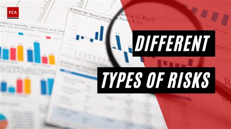 Risk Management Explained: Objectives And Processes