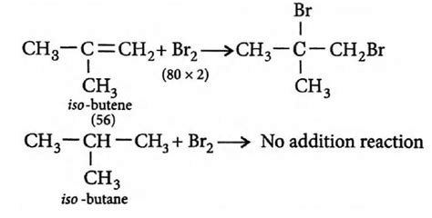 A 10 g mixture of iso-butane and iso-butene requires 20 g of Br2 (in ...