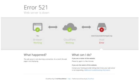 Image result for Contoh Error Database