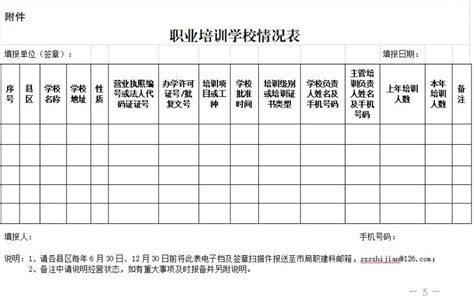 2021年民办职业培训学校管理制度（精选5篇）Word模板下载_熊猫办公