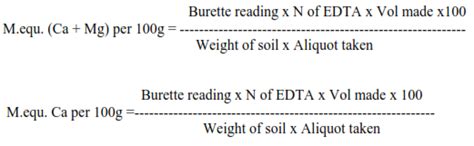 Soil Quality across Diverse Landscapes in Central Western Ghats, India