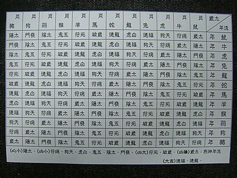 【開運】吉神や凶神が巡る方位には注意して運気アップしよう - のんびり探偵の回想