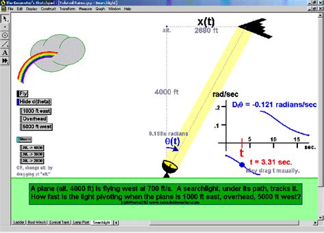 Image result for Calculus Animations