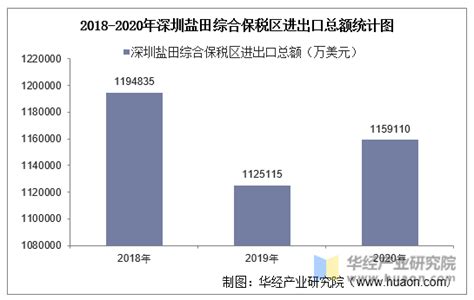 中国智能硬件行业发展前言 | 人人都是产品经理