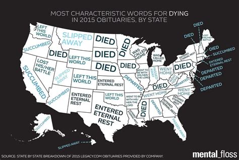 Euphemisms in Obituaries— by State | Scrolller