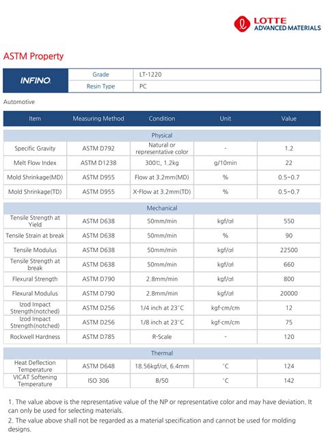 J P Polymers Private Limited