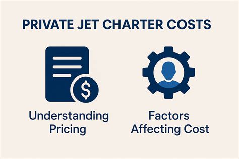 Las Vegas to Palm Springs Private Jet Flights