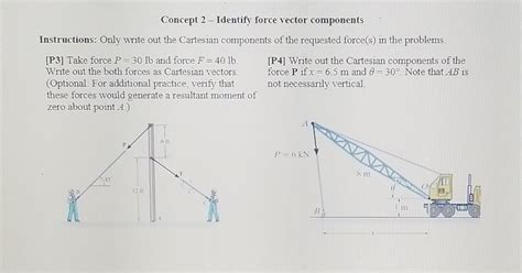 Image result for How to Solve Vector Components of Force
