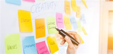 Postit Over Process Map 的图像结果