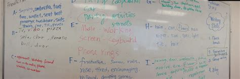 Collaborative Writing Examples 的图像结果