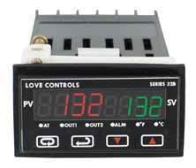 It's Under Control from Cole-Parmer India